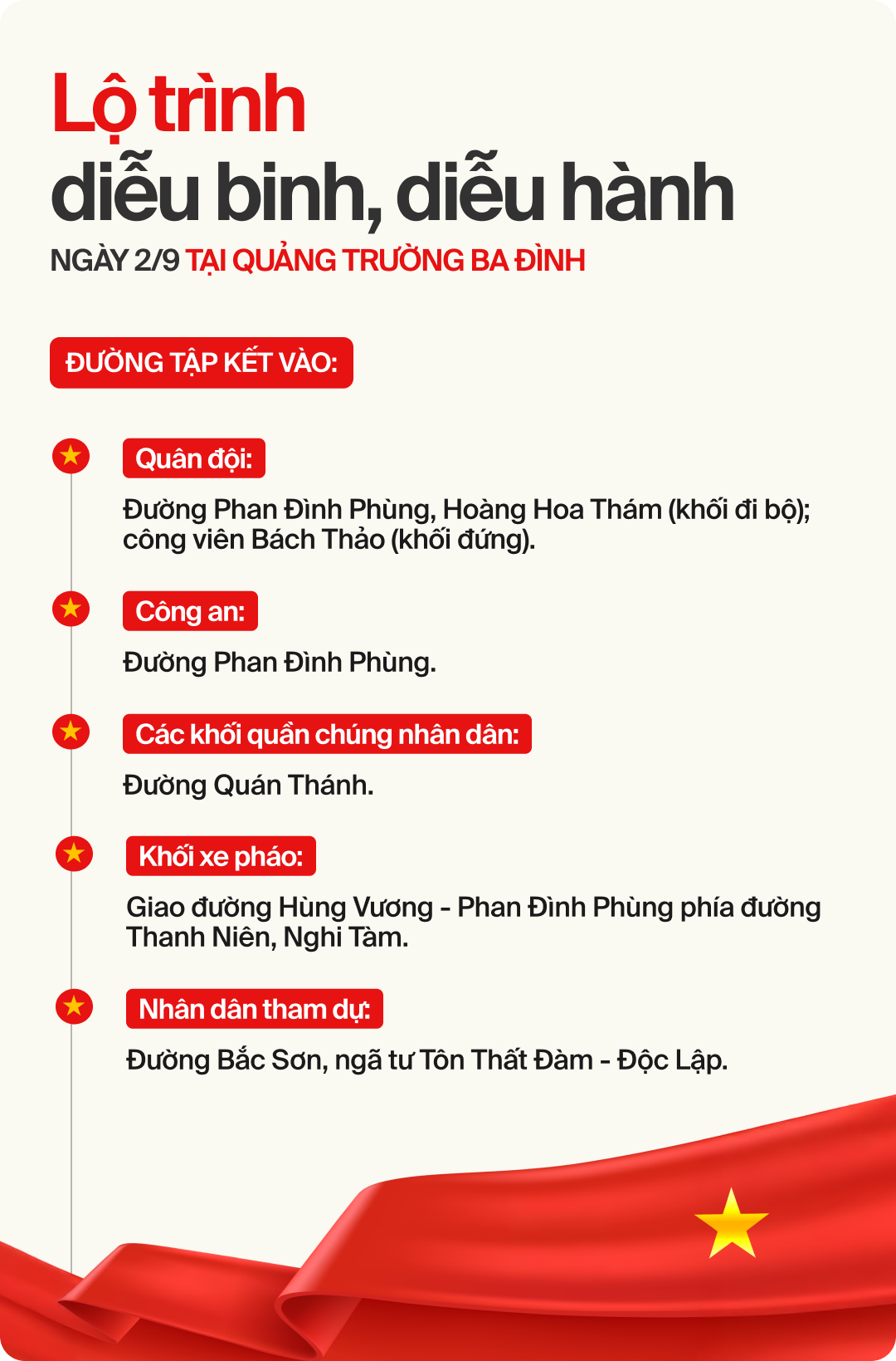 Hà Nội phục vụ miễn phí bánh , nước uống cho người dân xem diễu binh Quốc khánh 2 / 9 - Ảnh 4.