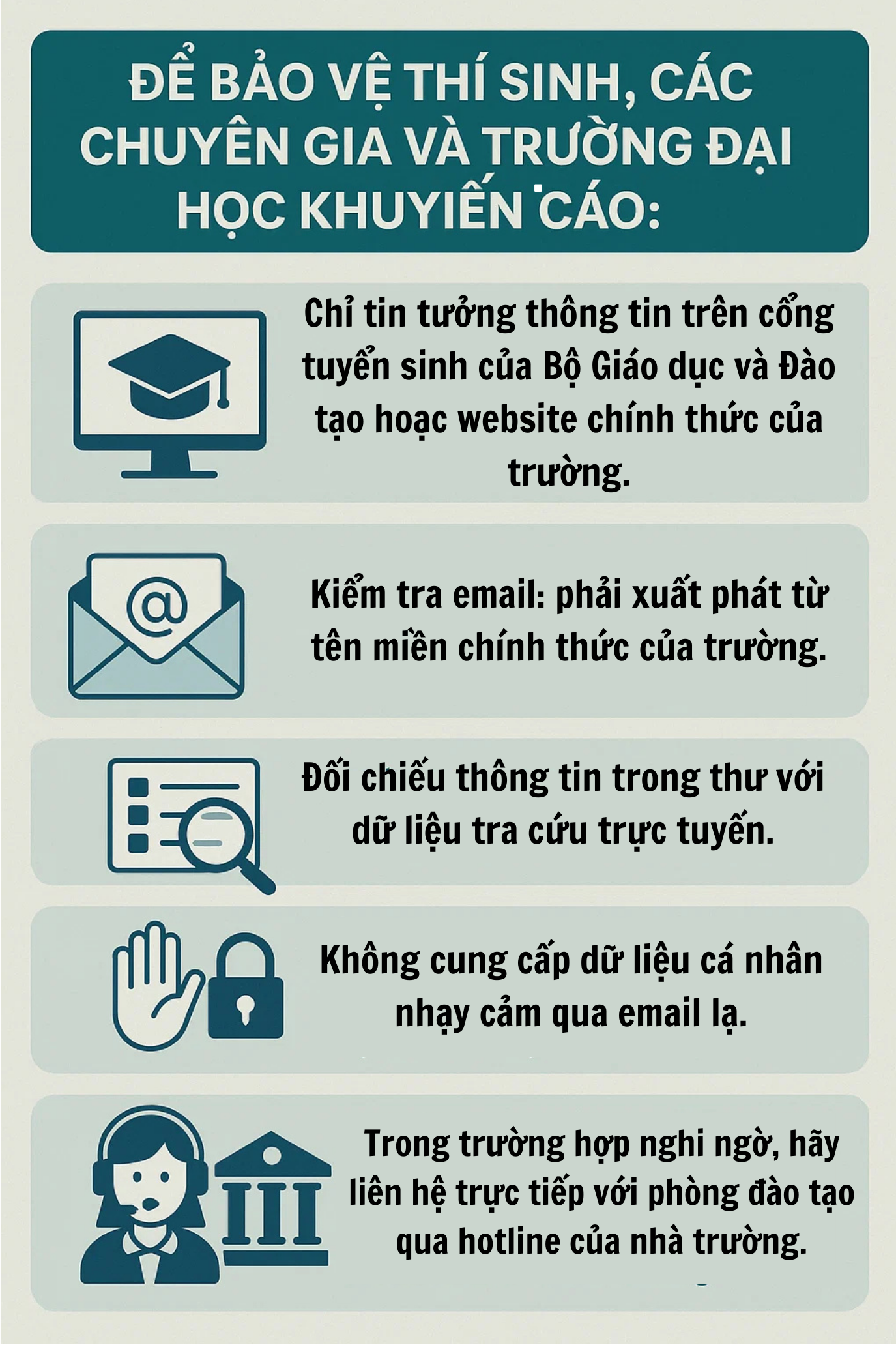Cảnh báo khẩn tới gần 850 nghìn sĩ tử sắp là tân sinh viên trên cả nước - Ảnh 1.