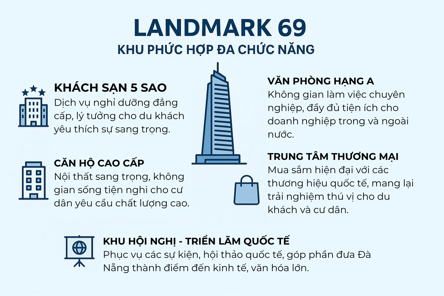 - Ảnh 3. - Ảnh 3.