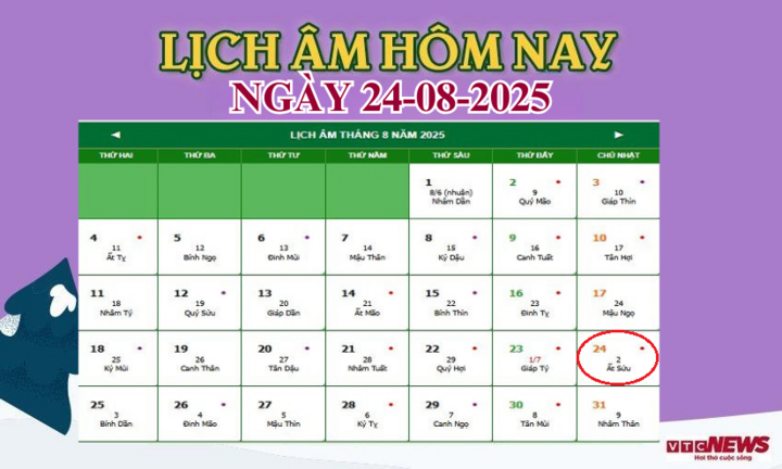 Lịch &acirc;m 24/8/2025 - Xem lịch &acirc;m ch&iacute;nh x&aacute;c h&ocirc;m nay 24/8 v&agrave; những điều cần biết - Ảnh 1.