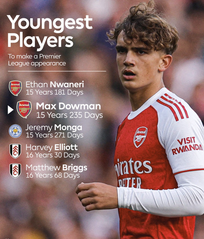 Gyokeres khai hỏa bằng cú đúp, Arsenal phát sốt vì trụ cột chấn thương- Ảnh 7. Gyokeres khai hỏa bằng cú đúp, Arsenal phát sốt vì trụ cột chấn thương- Ảnh 7.
