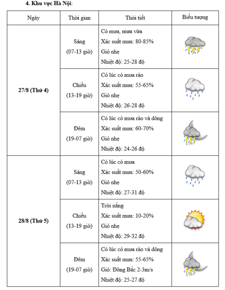 Lịch nghỉ lễ Quốc khánh 2 / 9 / 2025 và những điều cần biết cho người lao động - Ảnh 2.
