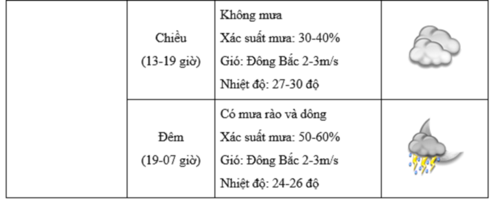 Lịch nghỉ lễ Quốc khánh 2 / 9 / 2025 và những điều cần biết cho người lao động - Ảnh 5.