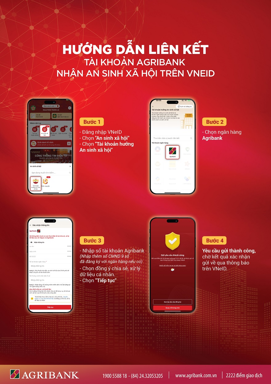 - Ảnh 2. - Ảnh 2.