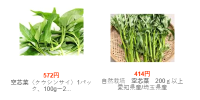 Loại Rau Loại Rau