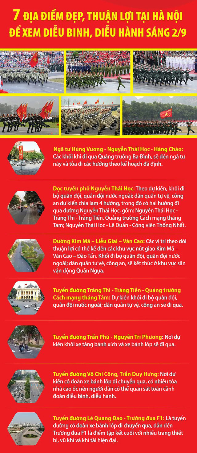 Sổ tay hướng dẫn chi tiết rất quan trọng cho toàn bộ người dân đi xem Tổng duyệt diễu binh sáng 30/8- Ảnh 4. Sổ tay hướng dẫn chi tiết rất quan trọng cho toàn bộ người dân đi xem Tổng duyệt diễu binh sáng 30/8- Ảnh 4.