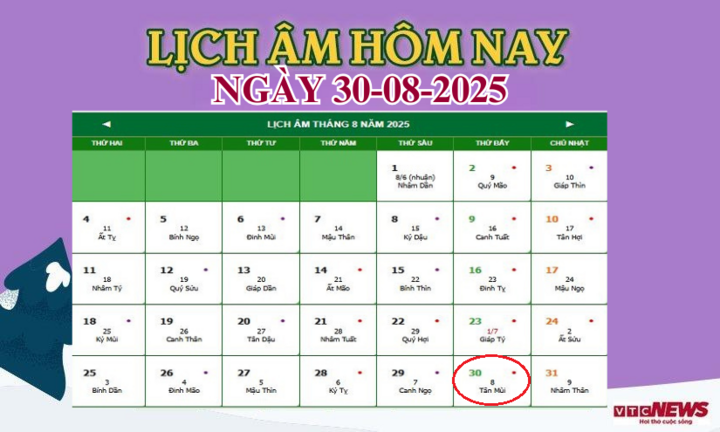 Lịch &acirc;m 30/8/2025: Xem lịch &acirc;m dương h&ocirc;m nay ch&iacute;nh x&aacute;c nhất - Ảnh 1.