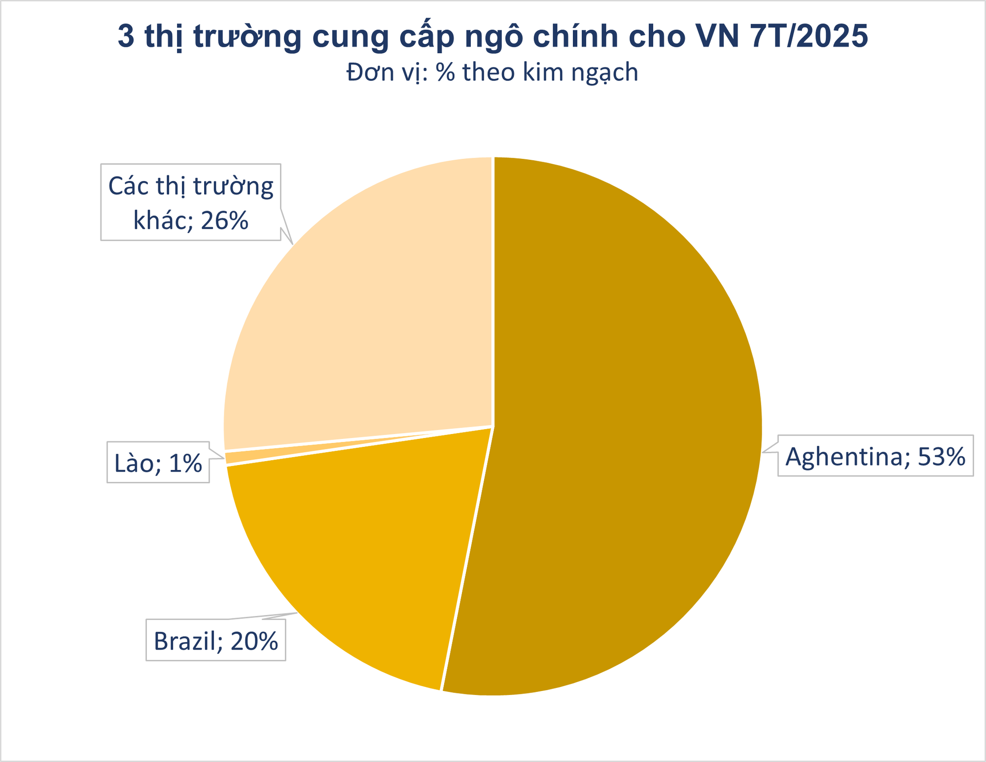 - Ảnh 2. - Ảnh 2.
