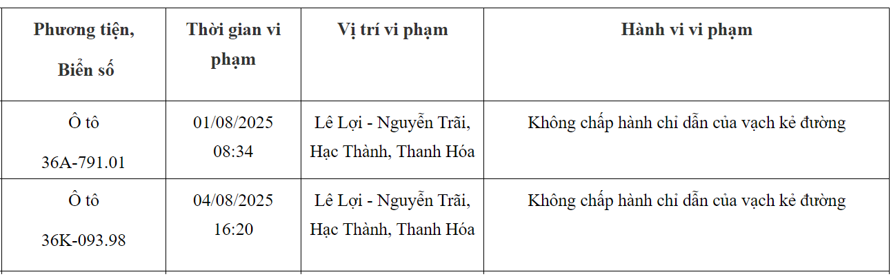 - Ảnh 1. - Ảnh 1.