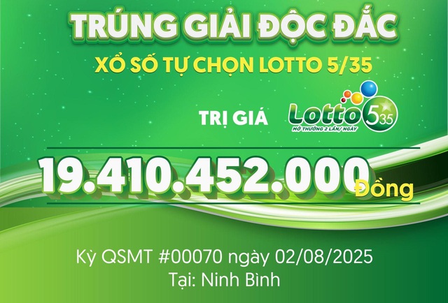 Vietlott vừa tìm ra người trúng ĐỘC ĐẮC lớn nhất từ trước đến nay của Lotto 5/35, liên tục tạo ra tỷ phú - Ảnh 1. Vietlott vừa tìm ra người trúng ĐỘC ĐẮC lớn nhất từ trước đến nay của Lotto 5/35, liên tục tạo ra tỷ phú - Ảnh 1.