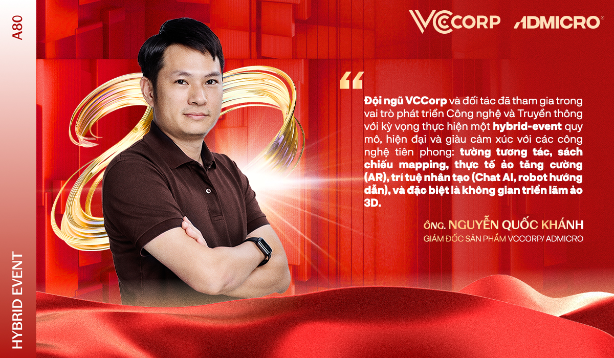 Khi công nghệ tiên phong "thổi hồn" vào lịch sử- Ảnh 5.