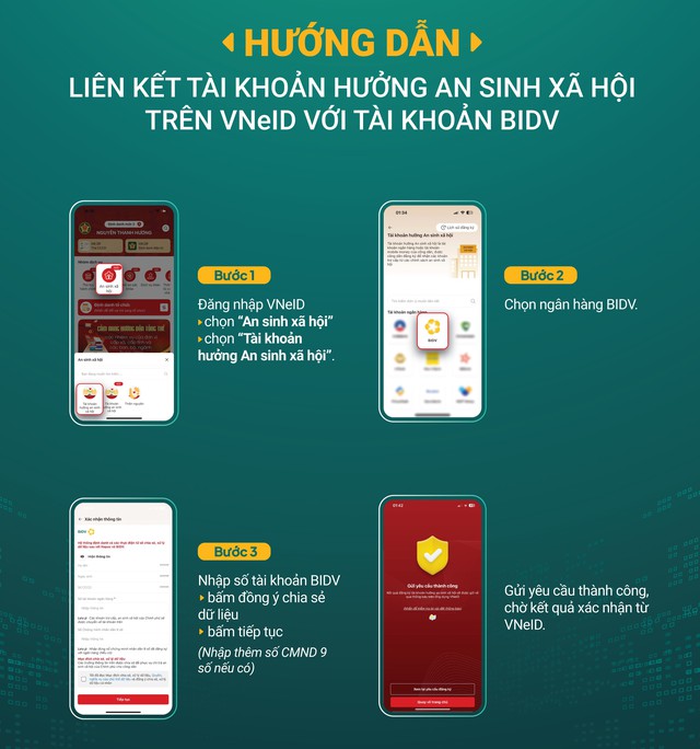 Nhận quà tặng 100.000 đồng Tết Độc lập: Thêm cách cực nhanh và chuẩn xác - Ảnh 2. Nhận quà tặng 100.000 đồng Tết Độc lập: Thêm cách cực nhanh và chuẩn xác - Ảnh 2.