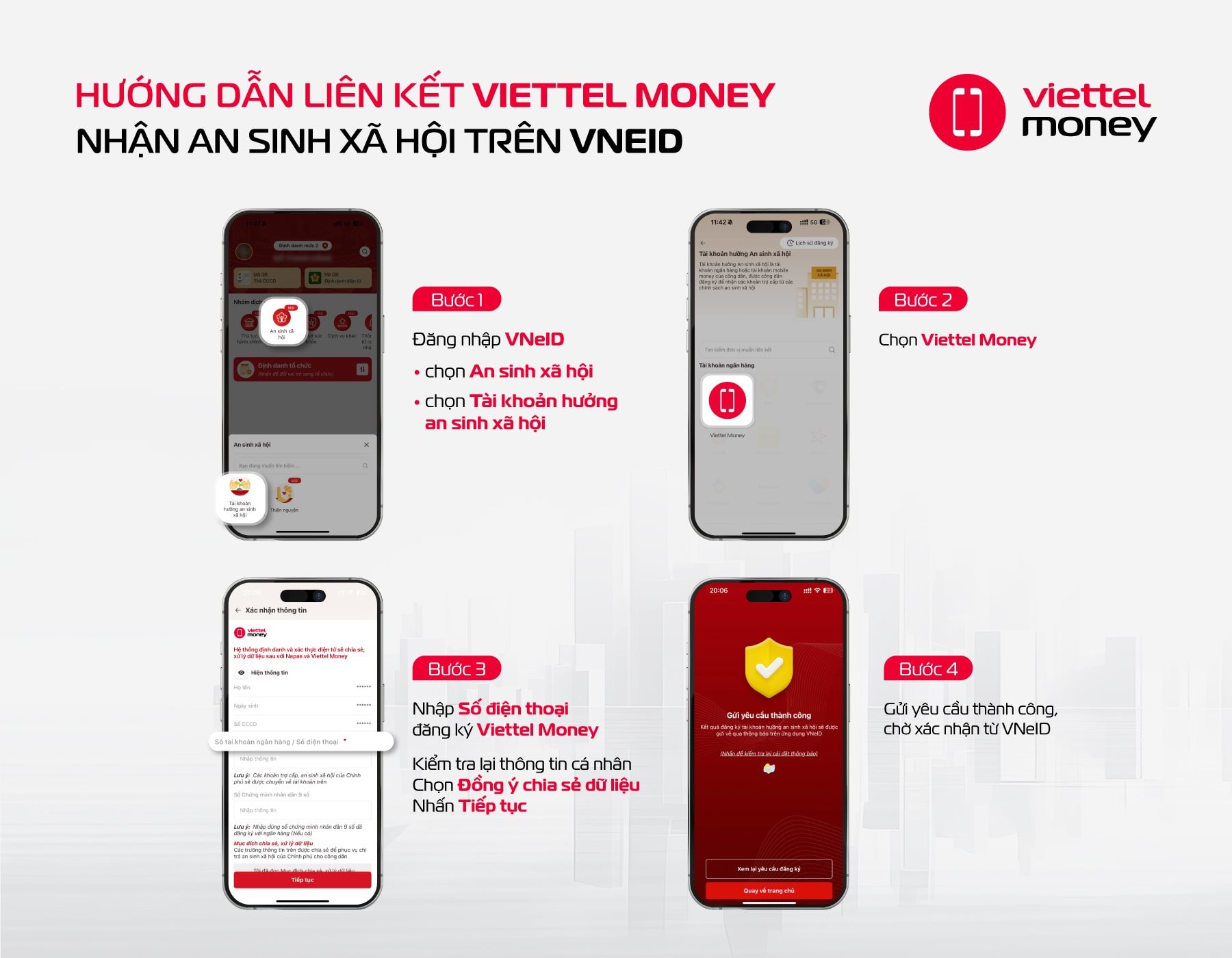 Hướng Dẫn Liên Kết Viettel Money Với Vneid Nhận Chi Trả An Sinh Xã Hội Dễ Dàng - Ảnh 2. Hướng Dẫn Liên Kết Viettel Money Với Vneid Nhận Chi Trả An Sinh Xã Hội Dễ Dàng - Ảnh 2.