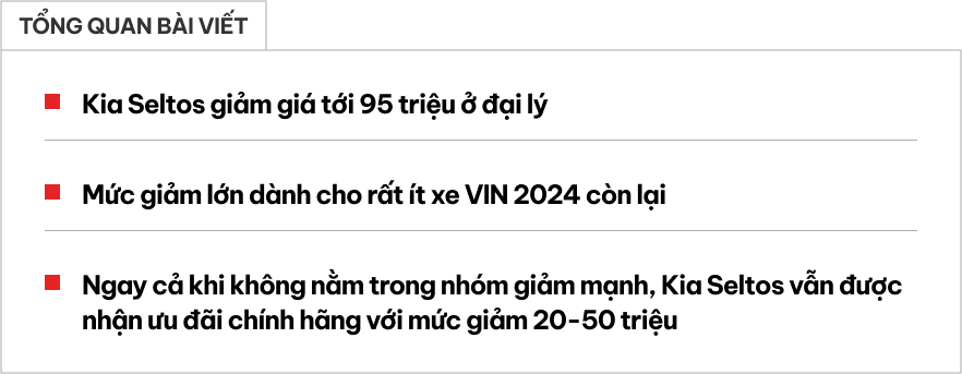 Kia Seltos "dọn kho" giảm giá tới 95 triệu đồng, giá bản giữa nay tiệm cận 'đàn em' Sonet - Ảnh 1.