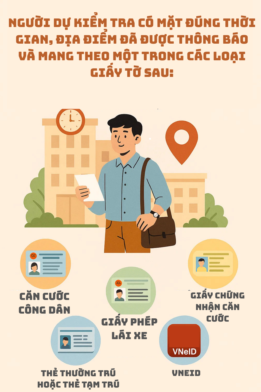 Công an Hà Nội có thông báo quan trọng liên quan đến giấy phép lái xe của người dân - Ảnh 2.