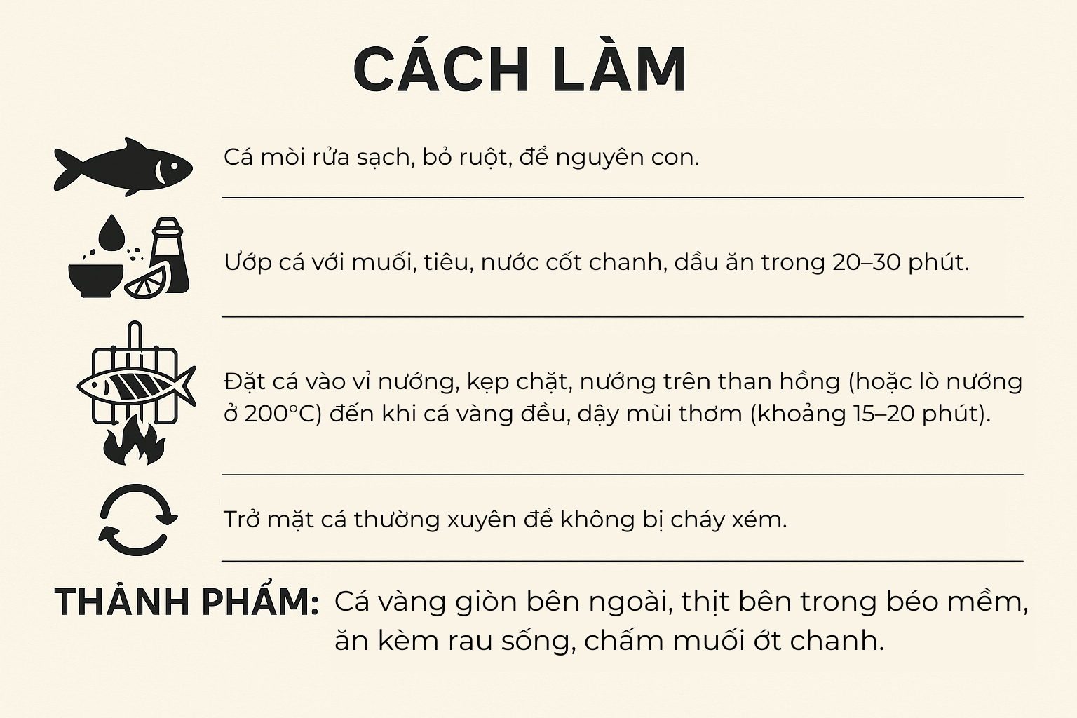 Loại cá được ví như "thuốc bổ từ biển", rẻ hơn cá hồi, cá ngừ nhưng nhiều chất không kém: Thịt béo, dễ nấu - Ảnh 9.