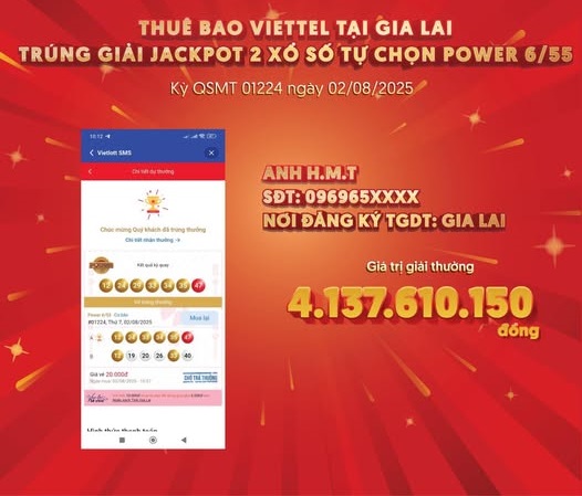 Chính xác Việt Nam có bao nhiêu "tỷ phú Vietlott": Riêng Power 6/55 là 360 người, Lotto 5/35 "cực gắt"- Ảnh 1.