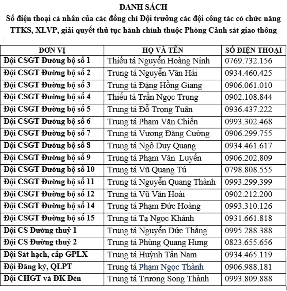 - Ảnh 2. - Ảnh 2.
