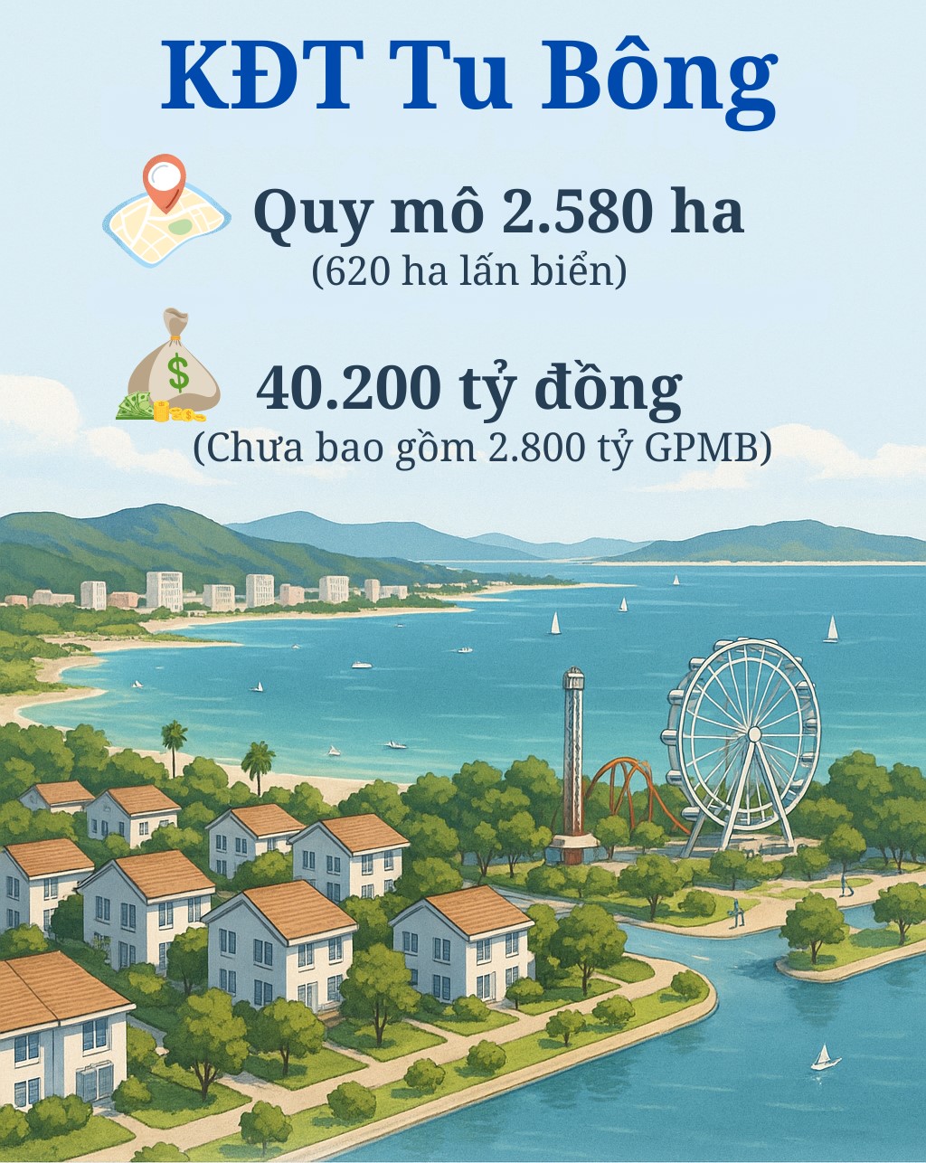 Quá nhanh: Vừa được Thủ tướng phê duyệt, Khánh Hòa đã “chốt” thành công chủ đầu tư 2 đại đô thị lên đến 4.000 ha, trị giá "khủng" 65.000 tỷ đồng - Ảnh 2.