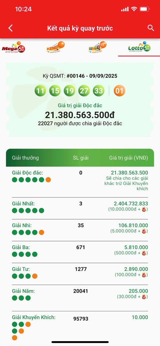 Vietlott công bố con số cực lớn, 3 người cùng lúc được chia thưởng "khủng" - Ảnh 1.