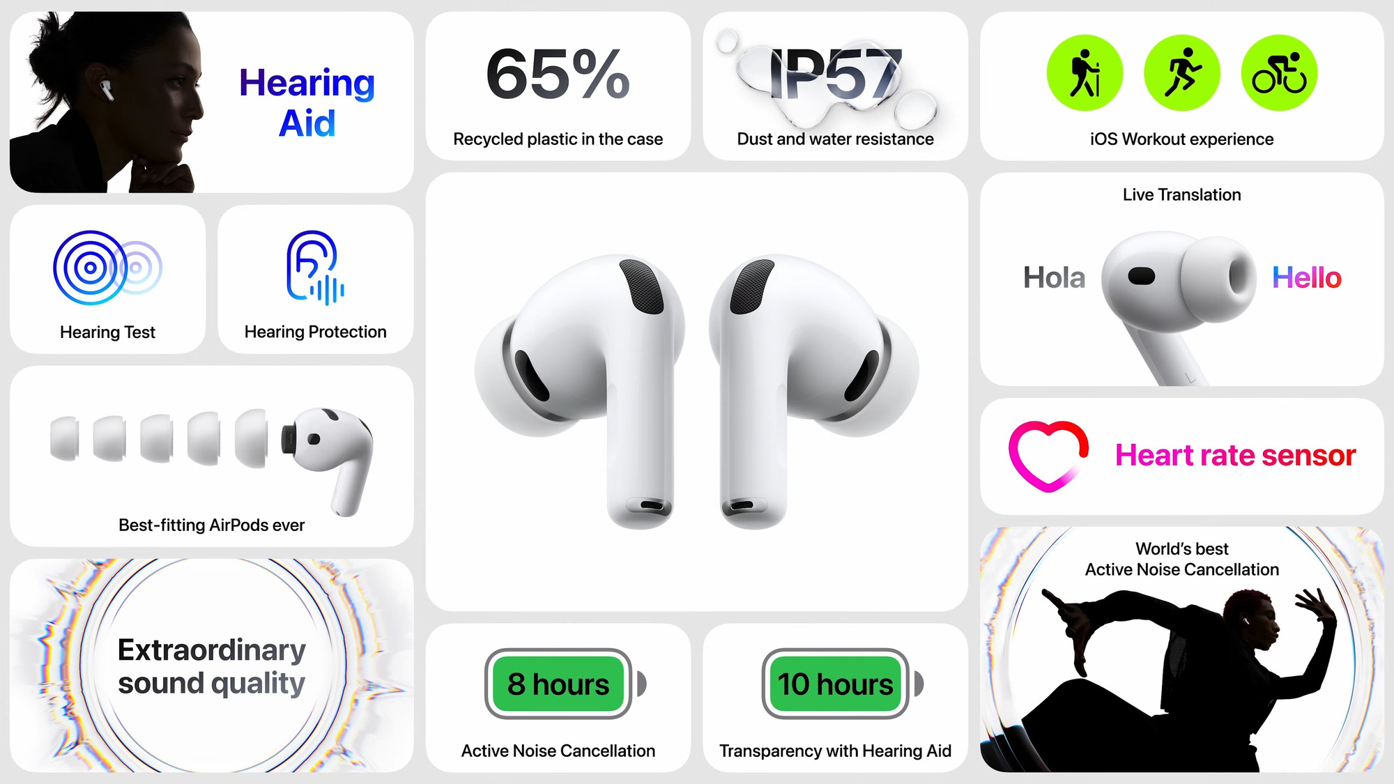Apple Airpods Pro 3 Ra Mắt: Tai Nghe Có Cảm Biến Nhịp Tim Và Chống Ồn Tốt Nhất - Ảnh 3. Apple Airpods Pro 3 Ra Mắt: Tai Nghe Có Cảm Biến Nhịp Tim Và Chống Ồn Tốt Nhất - Ảnh 3.