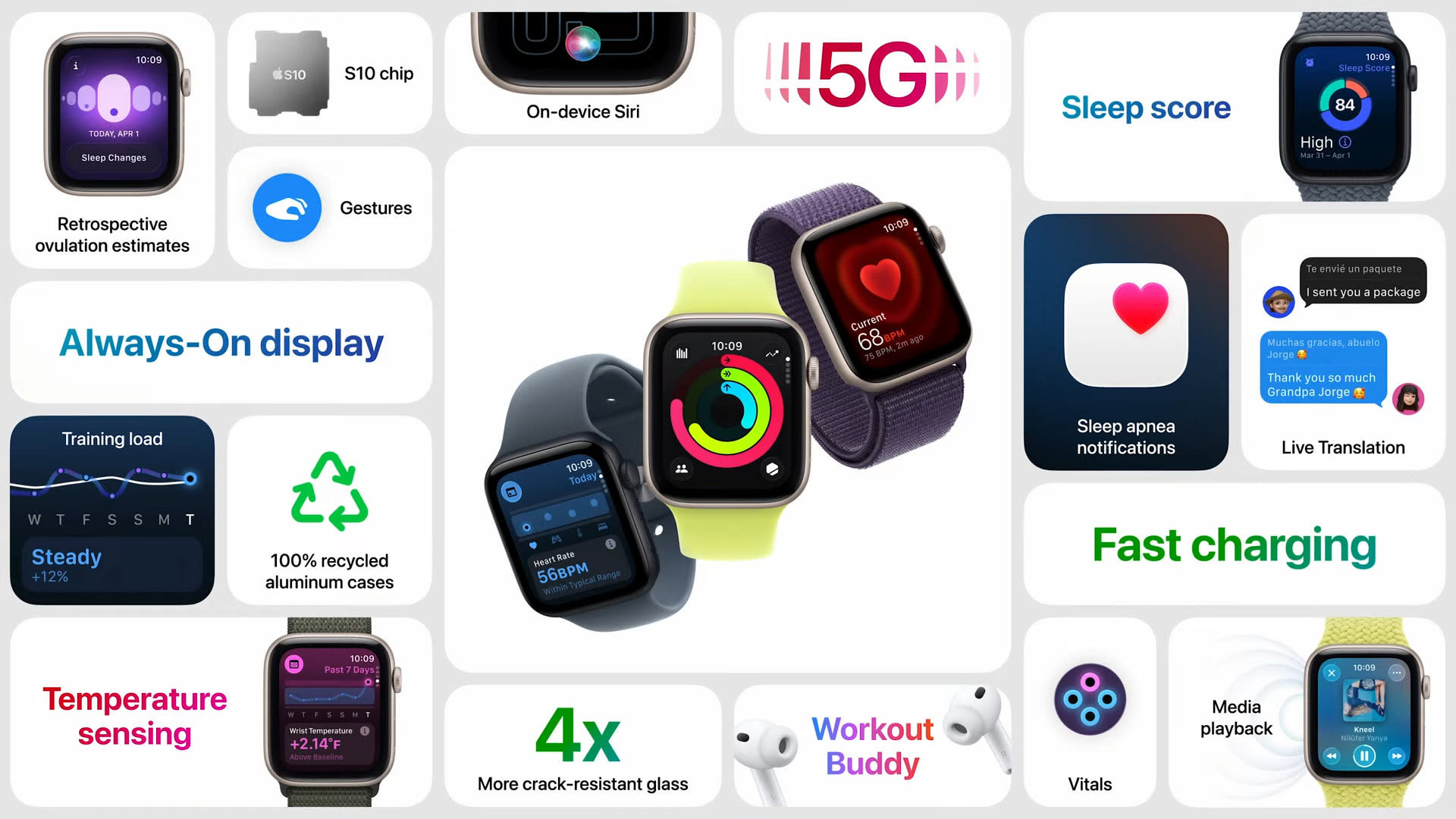 Apple Watch Series 11 , Ultra 3 và SE 3 ra mắt với tính năng sức khỏe nổi bật - Ảnh 2. Apple Watch Series 11 , Ultra 3 và SE 3 ra mắt với tính năng sức khỏe nổi bật - Ảnh 2.