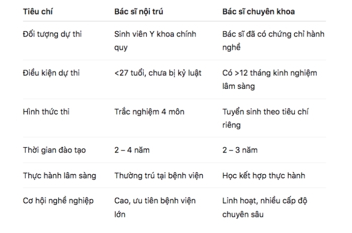  - Ảnh 1.