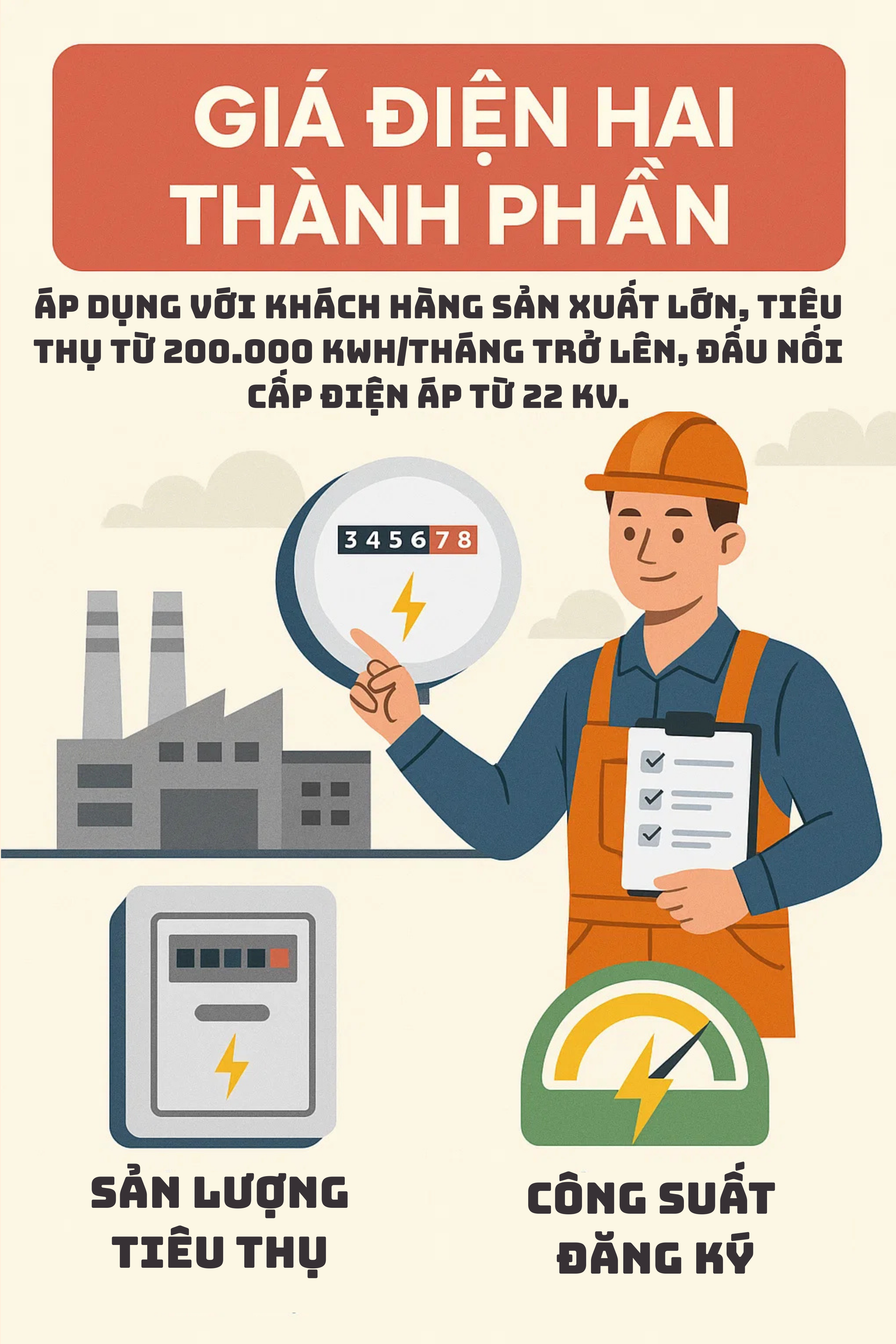 Tin quan trọng dành cho những khách hàng dùng nhiều điện từ năm 2026 - Ảnh 1.