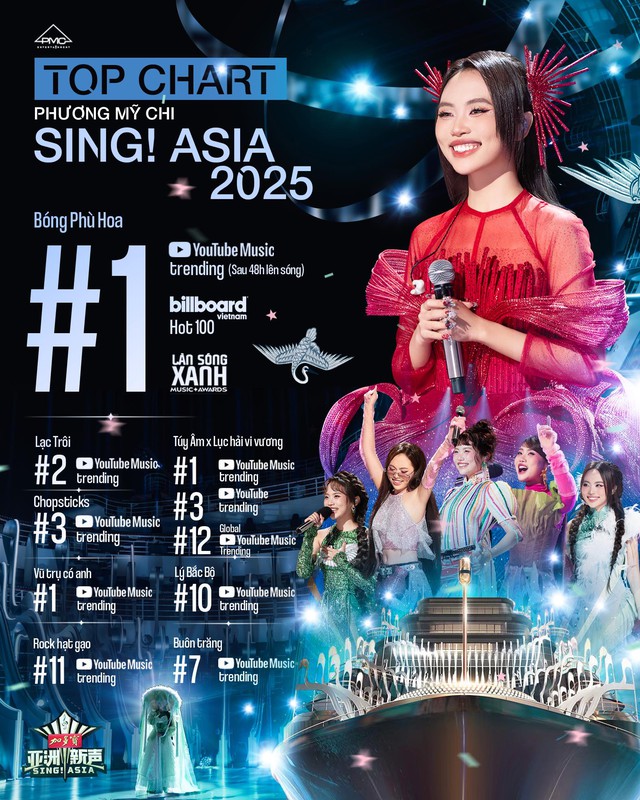 - Ảnh 6. - Ảnh 6.