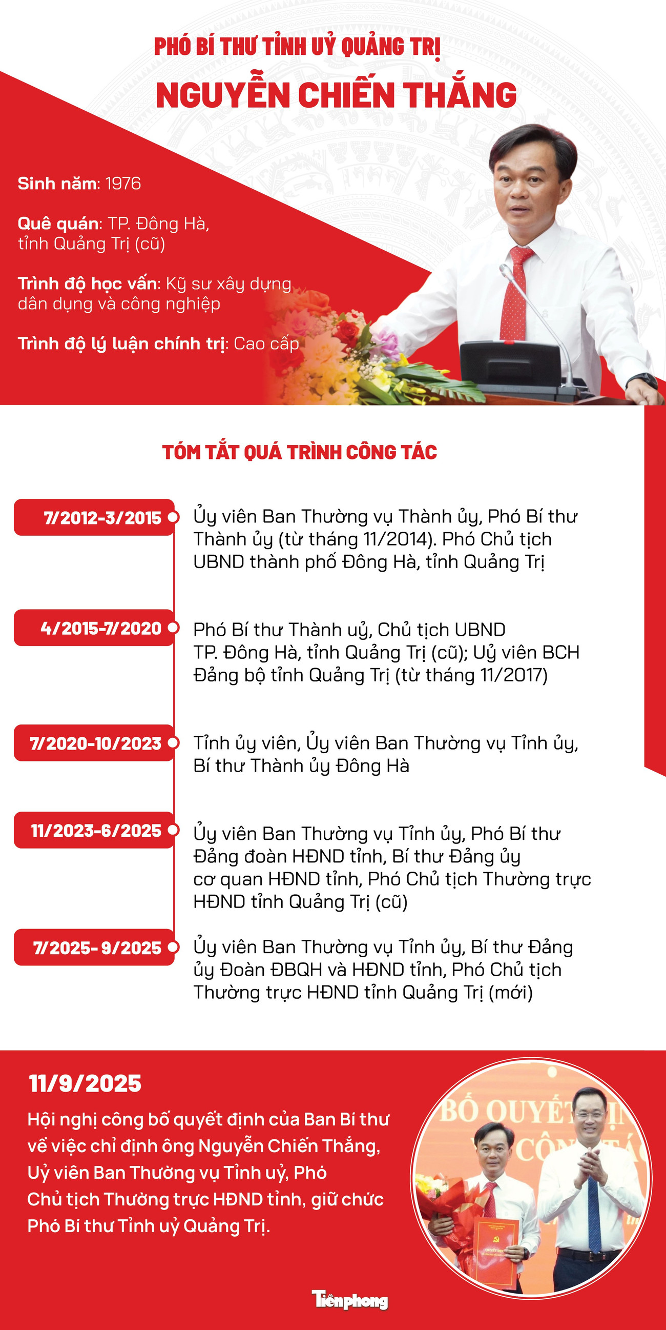 Chân dung Phó Bí thư tỉnh ủy Quảng Trị Nguyễn Chiến Thắng và những dấu ấn nổi bật - Ảnh 1.