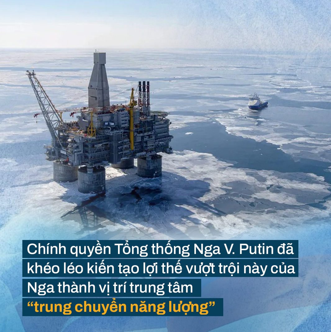 Thượng đỉnh Tổ chức Hợp tác Thượng Hải: Tam giác thương mại xuất hiện với trọng tâm hướng Nga- Ảnh 4.