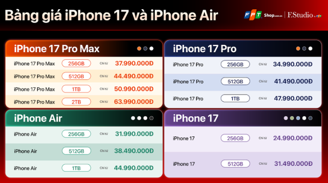 Thông tin mới nhất về đặt cọc iPhone 17, xuất hiện ưu đãi chưa từng có cho iFan Việt Nam - Ảnh 1.