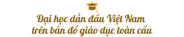 1 ĐH Việt Nam liên tiếp lọt vào bảng xếp hạng thế giới: là ĐH tư thục đầu tiên và lớn nhất miền Trung, mùa tuyển sinh năm 2025 trao học bổng tới 60 tỷ đồng - Ảnh 2.