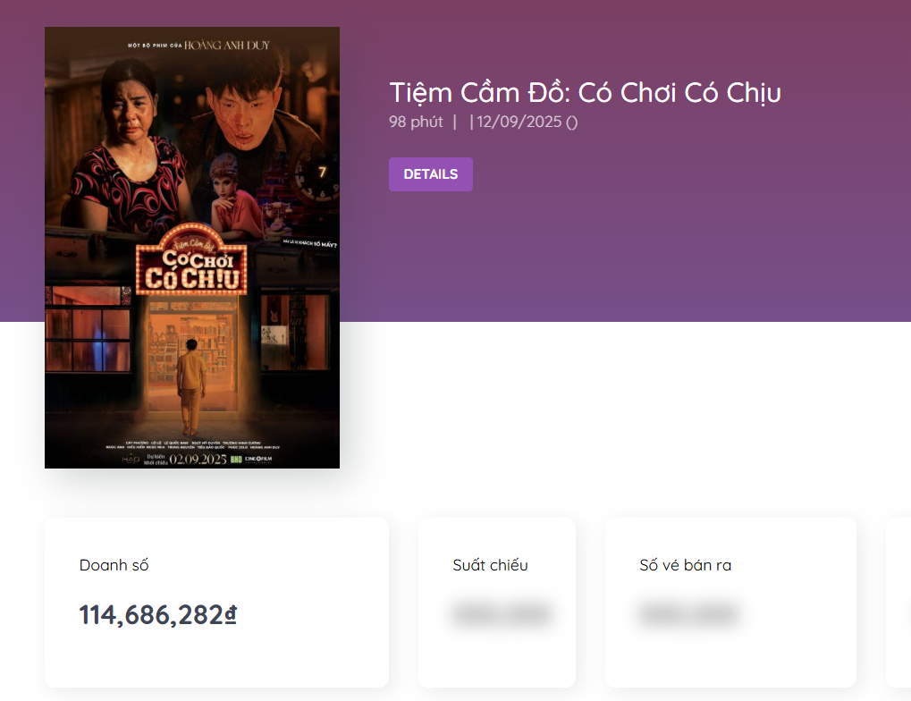 Drama căng nhất lúc này: Cát Phượng công khai chê bai phim mình đóng, đạo diễn đáp trả bằng 1 từ quá gắt- Ảnh 1. Drama căng nhất lúc này: Cát Phượng công khai chê bai phim mình đóng, đạo diễn đáp trả bằng 1 từ quá gắt- Ảnh 1.