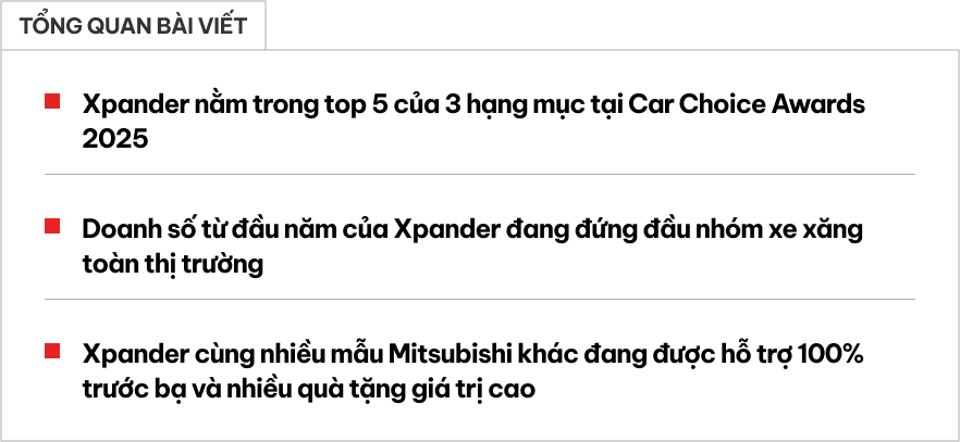 - Ảnh 1. - Ảnh 1.