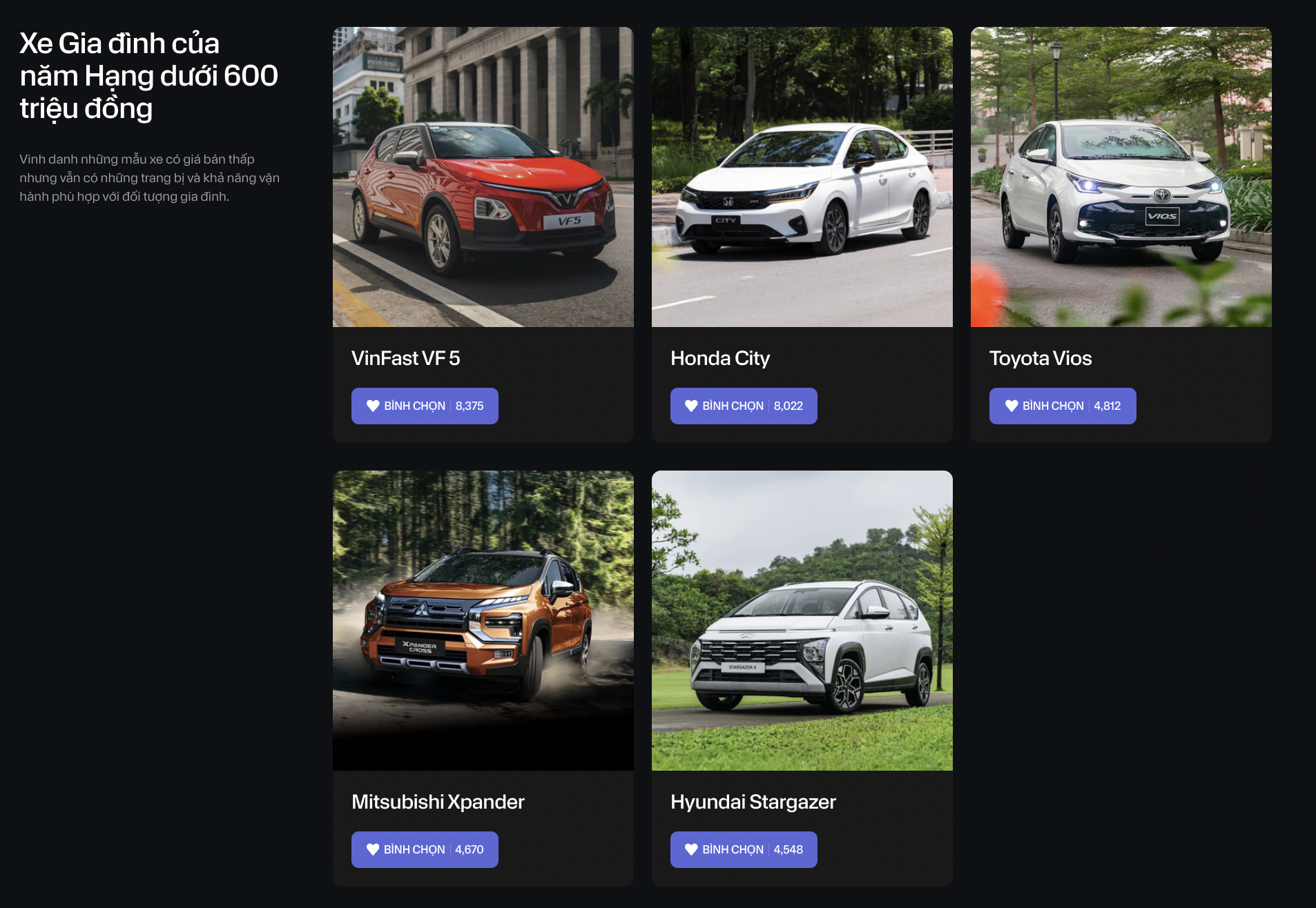 VF 5 bị Xpander &lsquo;k&egrave;m 1-1&rsquo;, VF 3 &aacute;p đảo CX-5 v&agrave; loạt xe nắm nhiều đề cử nhất tại CCA 2025!- Ảnh 1.