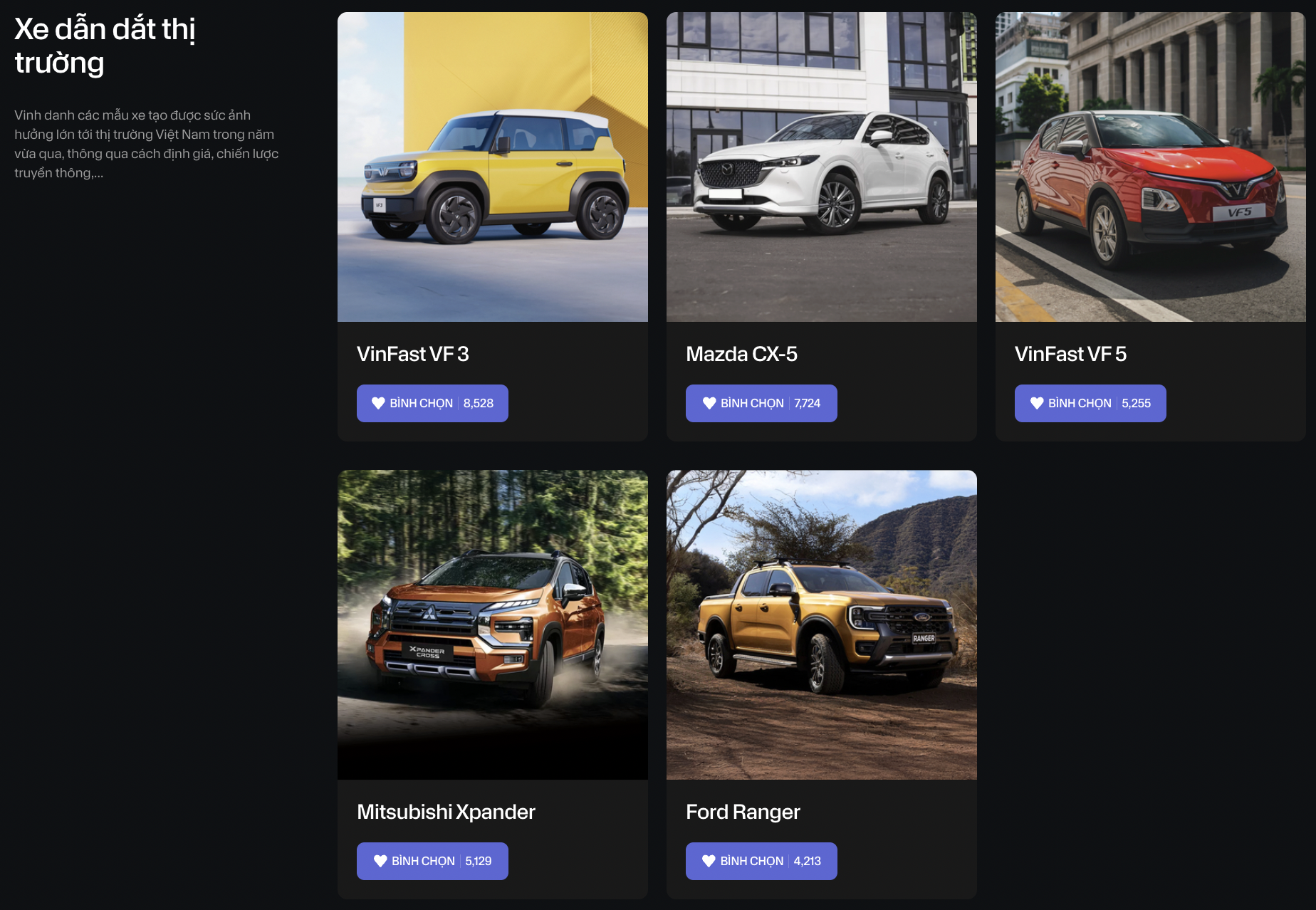 VF 5 bị Xpander &lsquo;k&egrave;m 1-1&rsquo;, VF 3 &aacute;p đảo CX-5 v&agrave; loạt xe nắm nhiều đề cử nhất tại CCA 2025!- Ảnh 3.