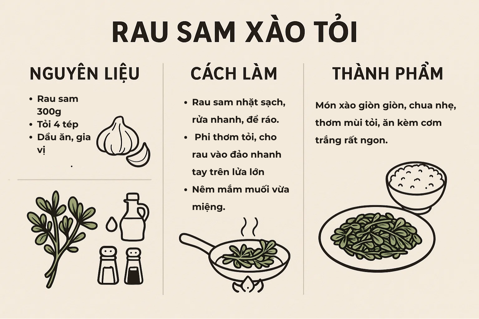 Loại rau mọc dại nhưng được ví như “rau trường thọ”: Giàu omega-3 hiếm thấy, bổ tim mạch, giá rẻ, dễ nấu - Ảnh 6.