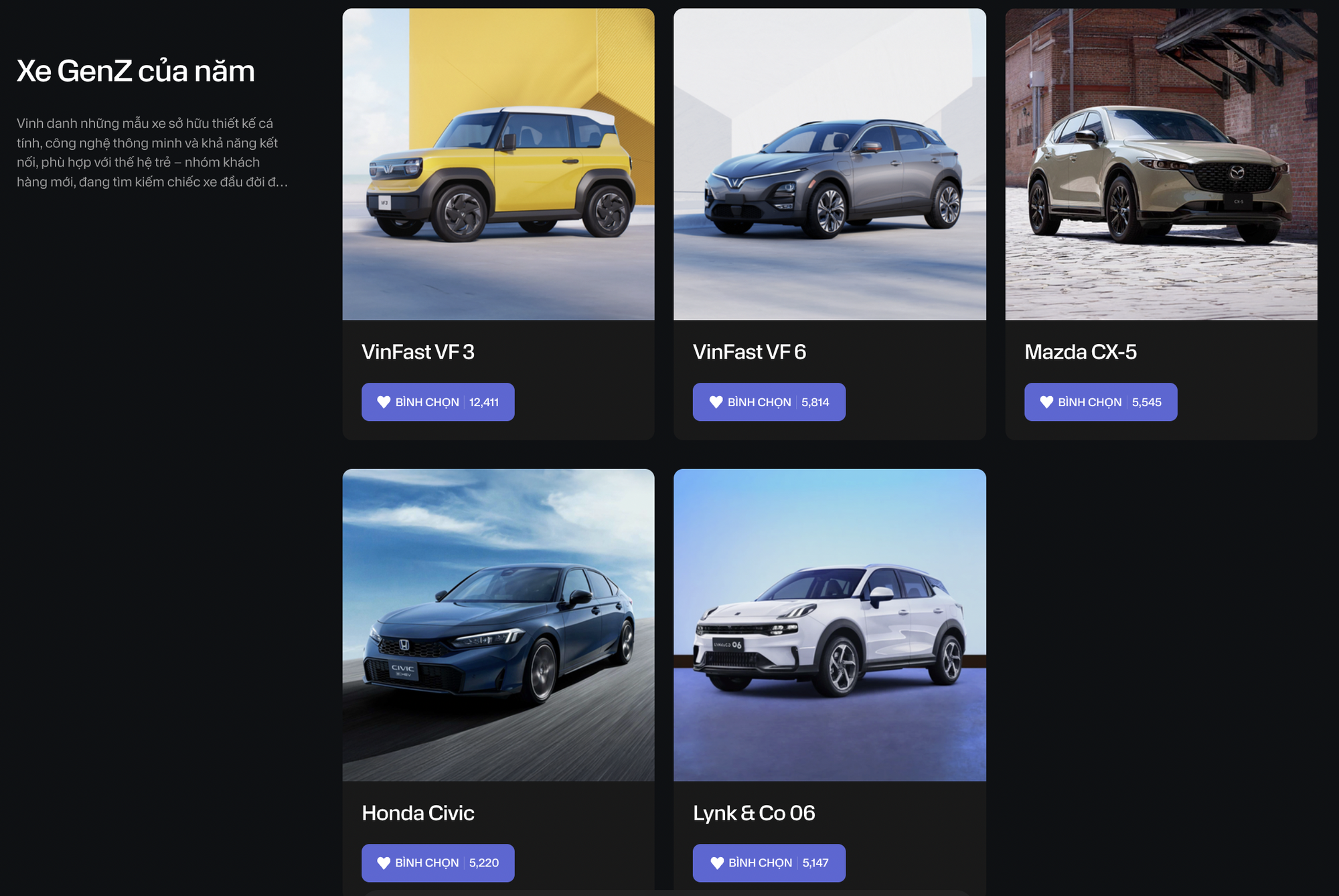 Xe GenZ của năm: Fan VinFast ồ ạt bầu VF 3 nhưng kết quả có thể đảo chiều!- Ảnh 1. Xe GenZ của năm: Fan VinFast ồ ạt bầu VF 3 nhưng kết quả có thể đảo chiều!- Ảnh 1.