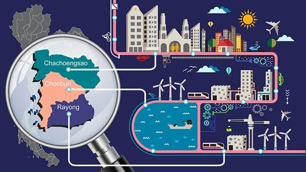 Đầu tư kỷ lục 8,4 tỷ USD: Không chỉ xe điện, Trung Quốc muốn thiết kế 'khu đô thị hàng không' ở Thái Lan- Ảnh 1.