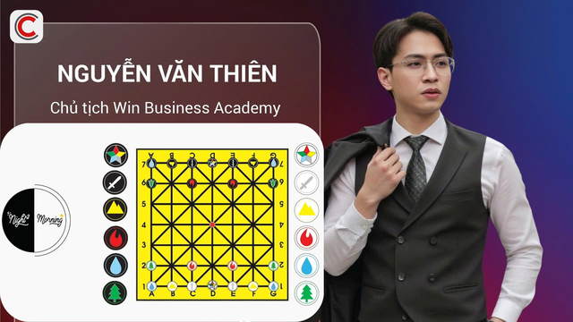 'Tổng tài' bán khoá học làm giàu từng là 'cha đẻ' của một trò chơi trí tuệ, 'lấy cảm hứng từ các vì sao trong hệ mặt trời' - Ảnh 1.