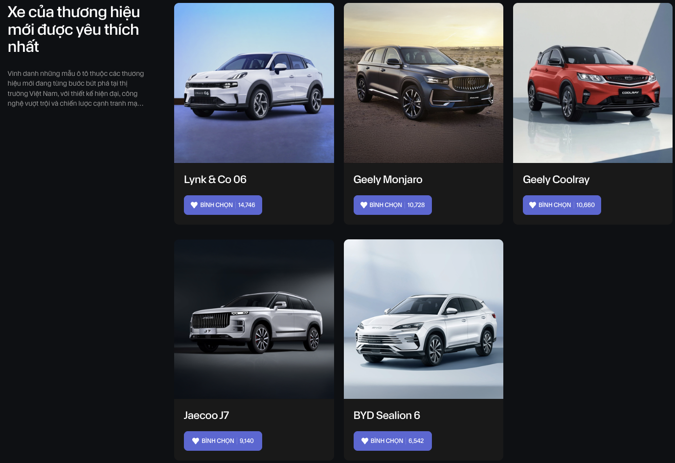 Xe của Thương hiệu mới được yêu thích nhất: Lynk & Co 06 tách top, bỏ xa nhóm xe Trung Quốc còn lại nhưng thế trận có thể đảo chiều phút chót!- Ảnh 1. Xe của Thương hiệu mới được yêu thích nhất: Lynk & Co 06 tách top, bỏ xa nhóm xe Trung Quốc còn lại nhưng thế trận có thể đảo chiều phút chót!- Ảnh 1.