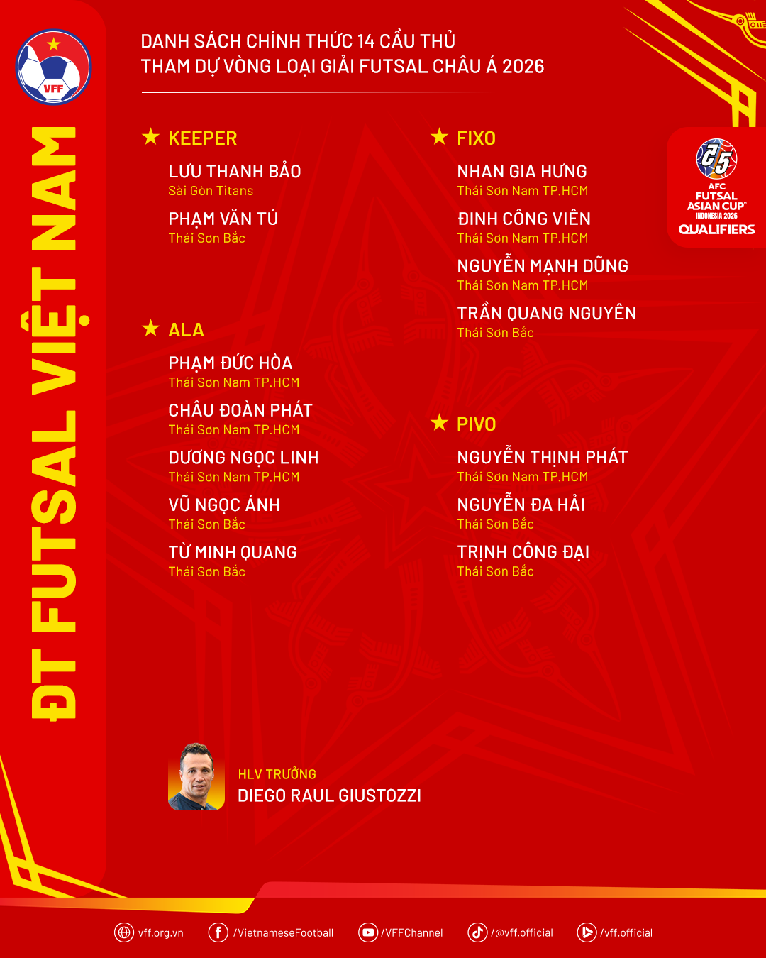 Diễn biến Việt Nam vs Hong Kong: Tuyển Việt Nam chơi tấn công dồn dập - Ảnh 4.