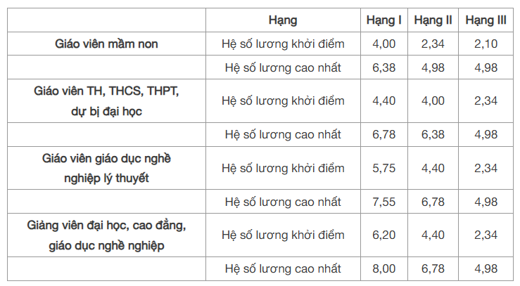 - Ảnh 1. - Ảnh 1.