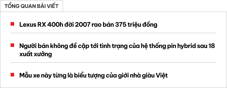 Bỏ ra 375 triệu, sở hữu ngay Lexus RX 400h để trải nghiệm công nghệ hybrid nhưng phải chấp nhận đánh đổi 1 điều - Ảnh 1.