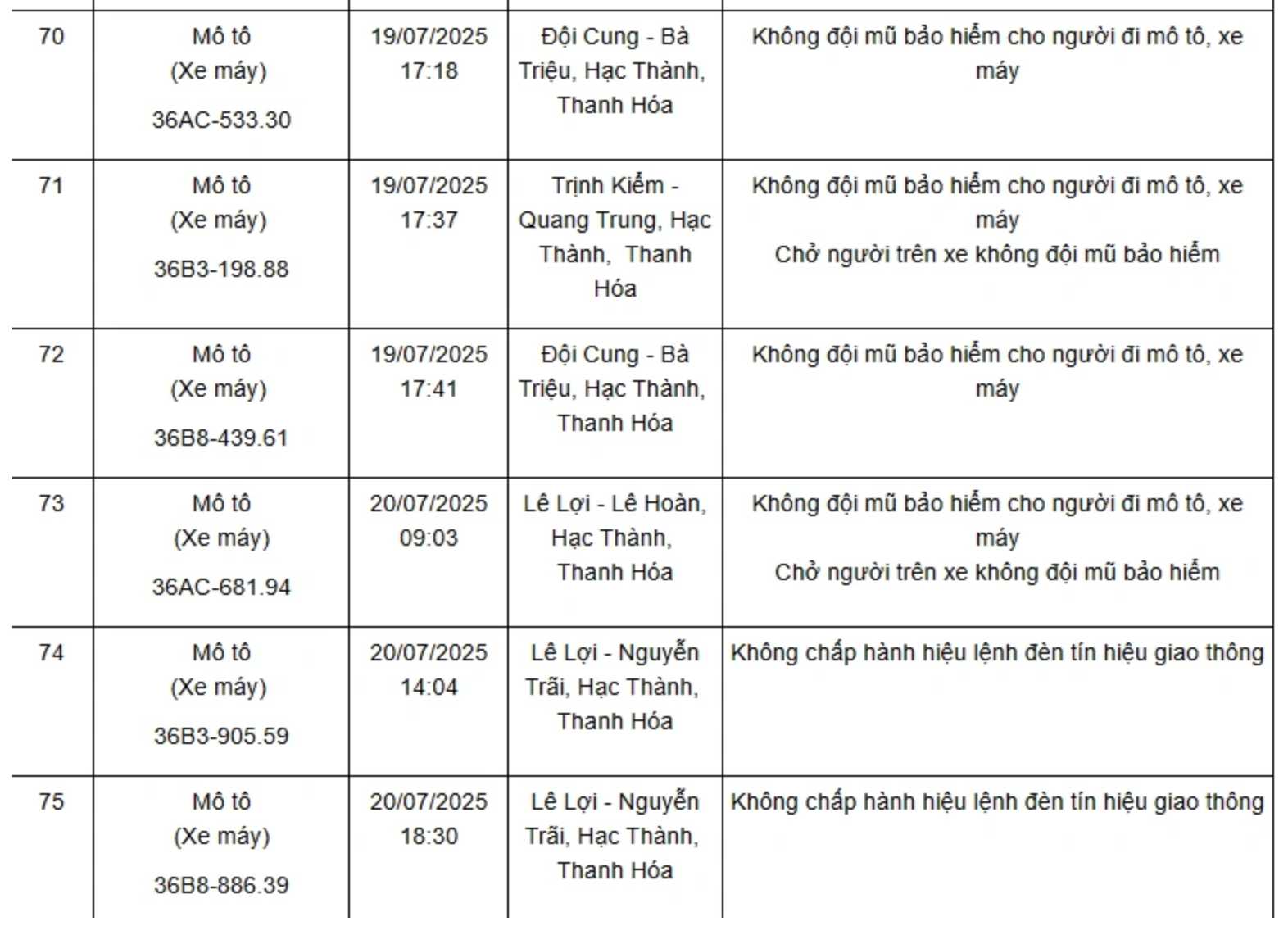 - Ảnh 10. - Ảnh 10.