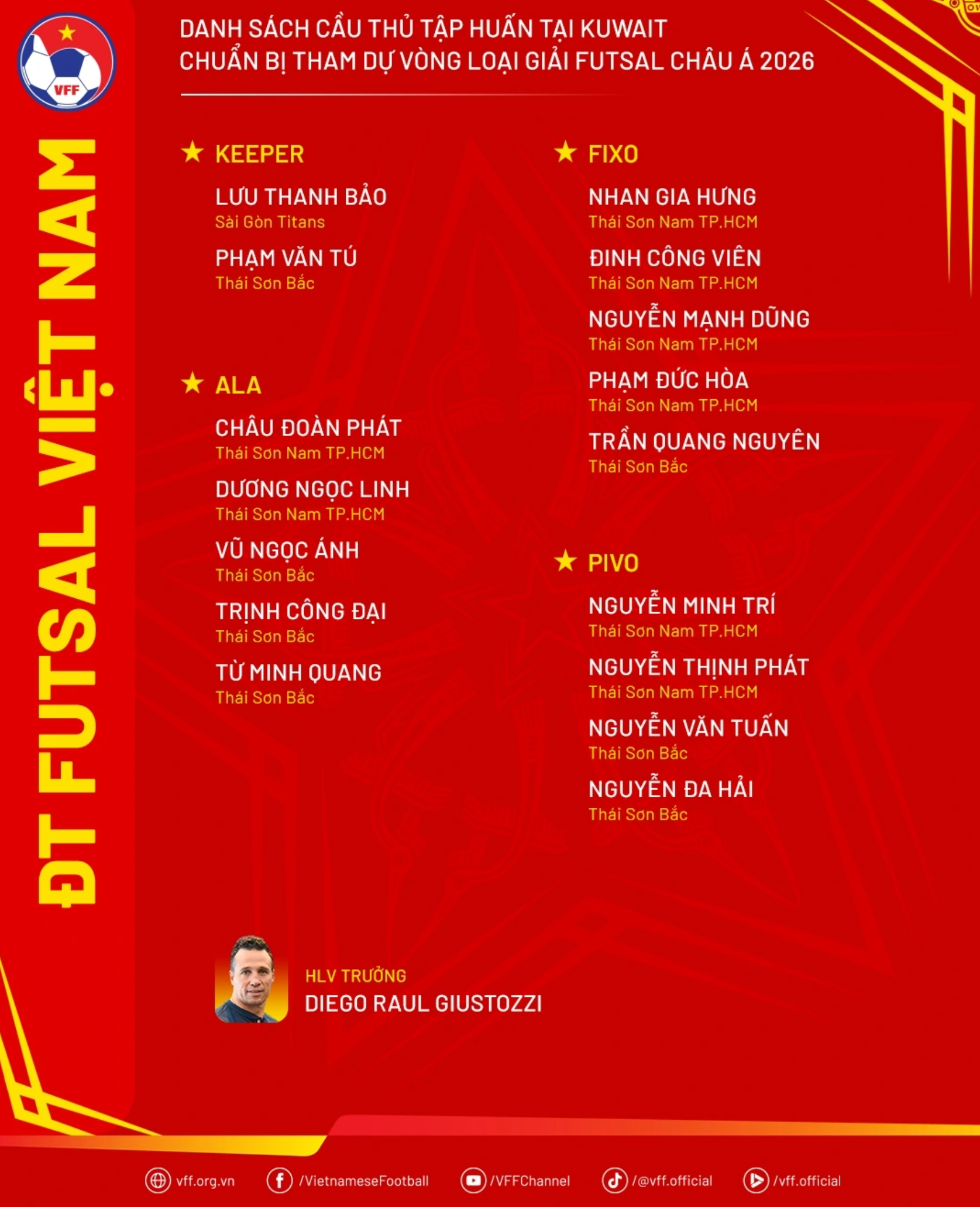 [DIỄN BIẾN] Việt Nam 7-0 Trung Quốc: Vùi dập hoàn toàn đối thủ!- Ảnh 1.