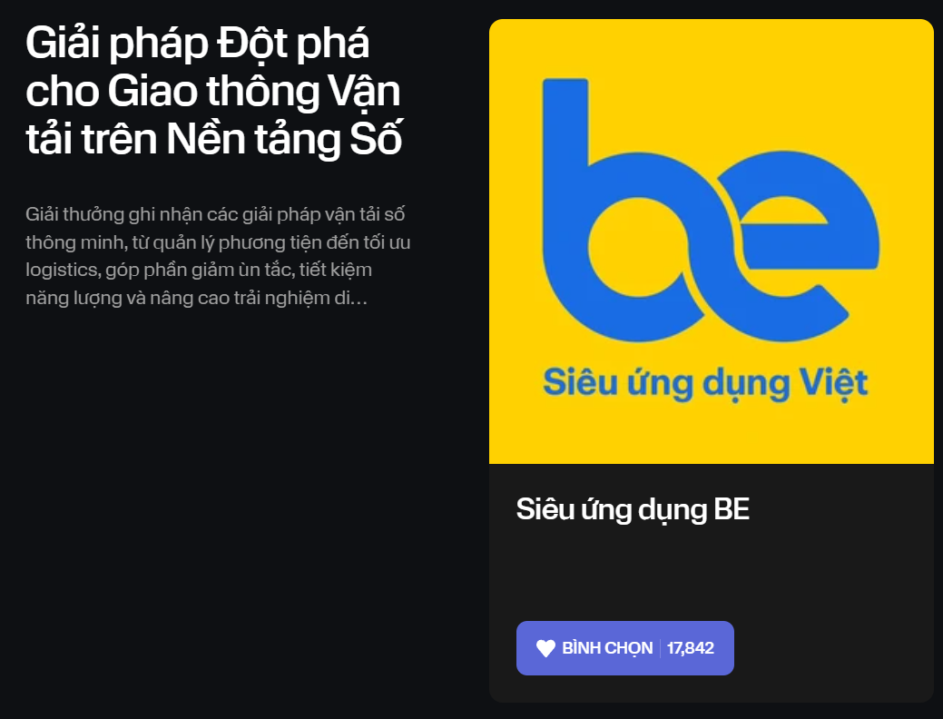 Innovative Choice Awards: Chỉ Ngay Trước Thời Điểm Cổng Bình Chọn Khép Lại, Đã Có Thương Hiệu Đã Bứt Phá Lên Vị Trí Dẫn Đầu 4 3 1758511180442 17585111806781770615854