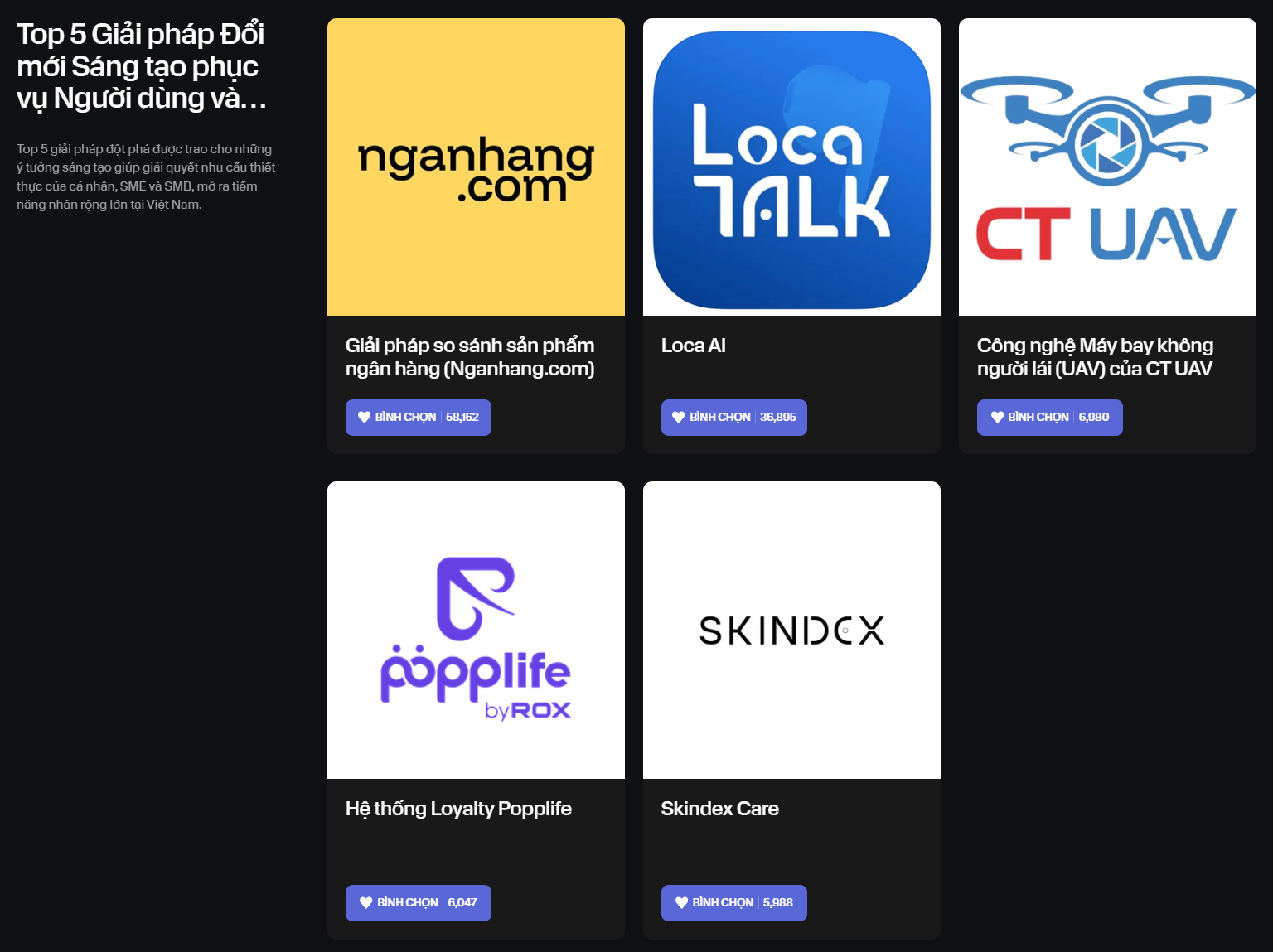 Innovative Choice Awards: Chỉ Ngay Trước Thời Điểm Cổng Bình Chọn Khép Lại, Đã Có Thương Hiệu Đã Bứt Phá Lên Vị Trí Dẫn Đầu 7 6 1758511184492 17585111852711720508726