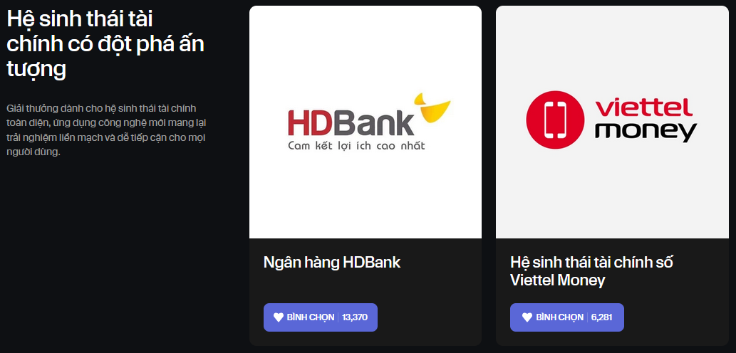 Cổng Bình Chọn Consumer Finance Awards Đã Khép Lại: Những Cái Tên Dẫn Đầu Đã Lộ Diện 1 Cfa1 1758511257308 17585112577241179273914